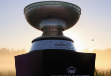 FIBA EuroBasket 2025
